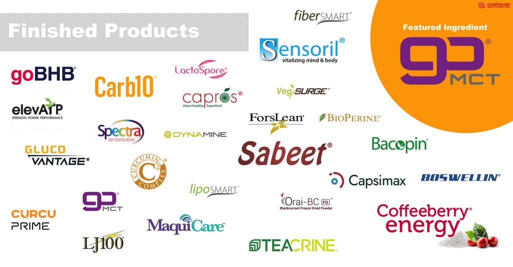 Featured Products