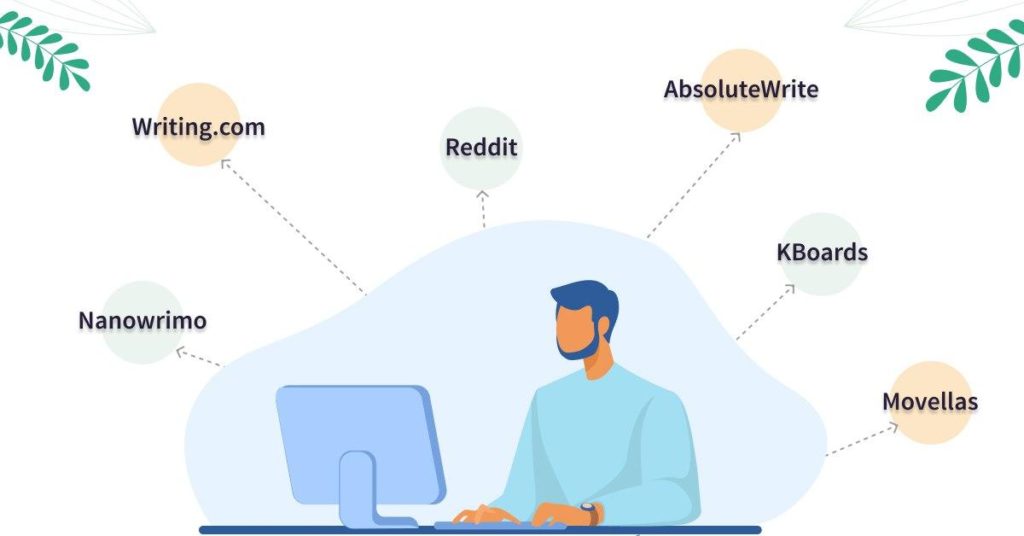 how to find your book target audience communities