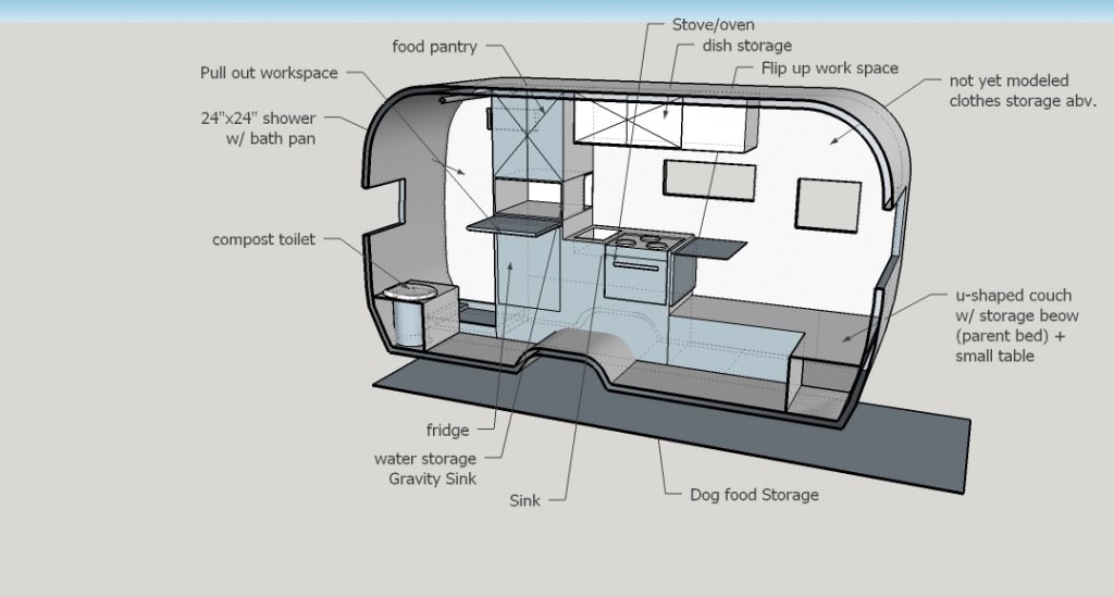 kitchen with counters extended