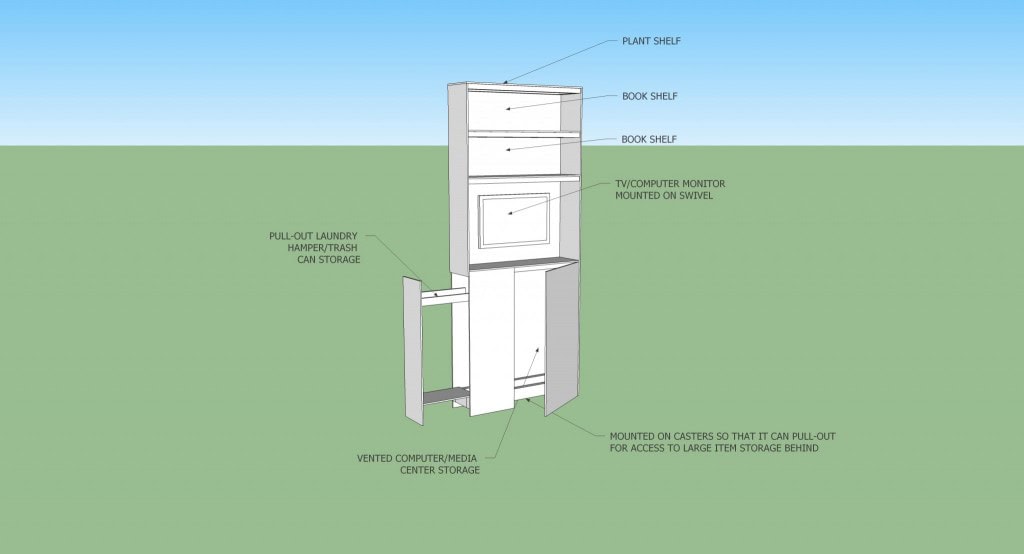 I got to thinking, I don't really have 'that many' books that will need to be stored, I think a couple shelves is enough, and since I won't be able to access the lower shelves very well with the couch where it's at I could make better use of that space.  I have a little 14"x10" pull-out drawer for a trash can or, since that would go under the sink pretty easy now, a laundry hamper, next to that is a vented cupboard for a computer (aka media center), the space above would be for the tv, which I want to be able to pull out and around the corner for when I'm in the kitchen, and up above is the book shelves.  This unit is to hid the storage behind it and is set on casters and tied to the wall to roll out as needed for access back there. 