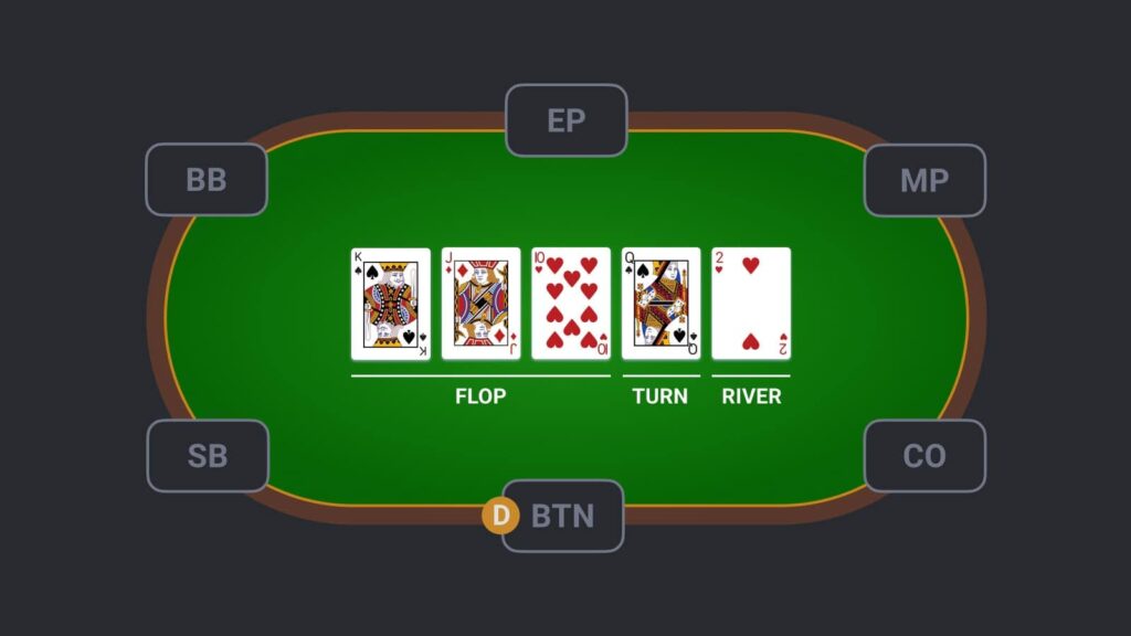 Ruas do poker