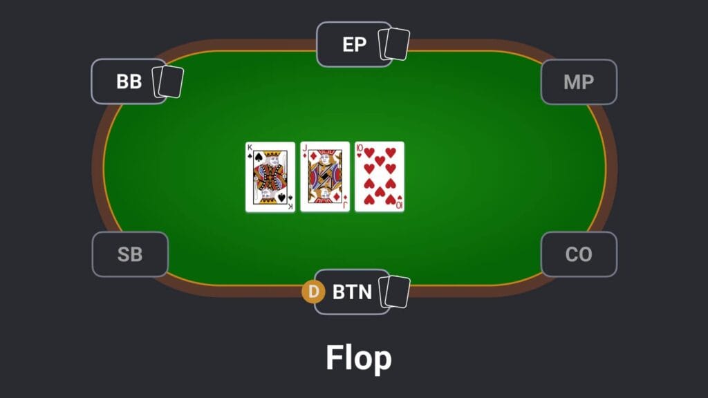 poker flop