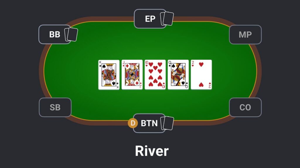 poker river