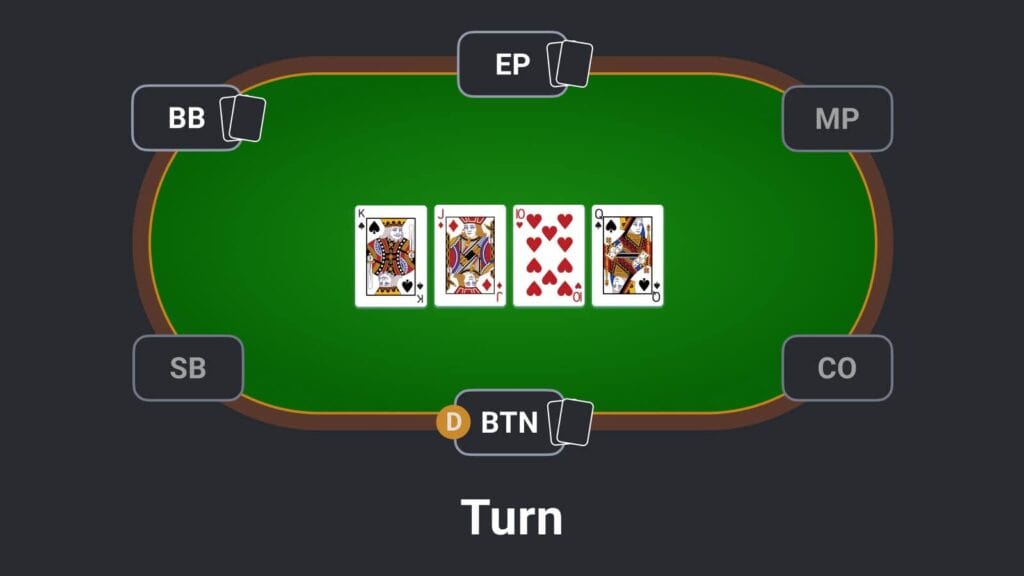 poker turn