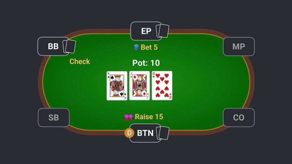 ações de poker