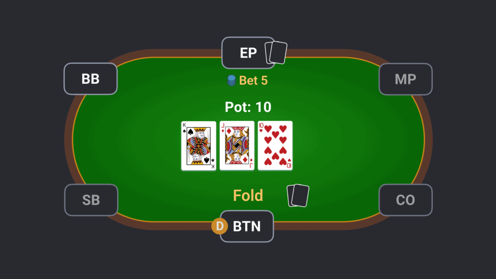 acción de fold en poker