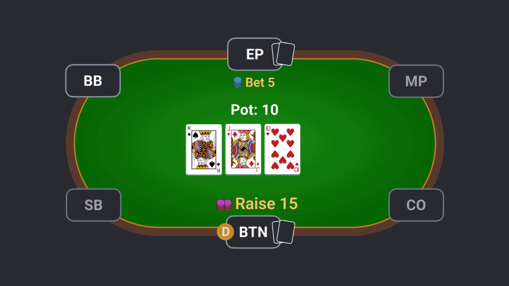 acción de raise en poker