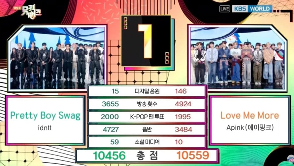 Oops! Kesalahan Teks di ‘Music Bank’ Bikin Heboh