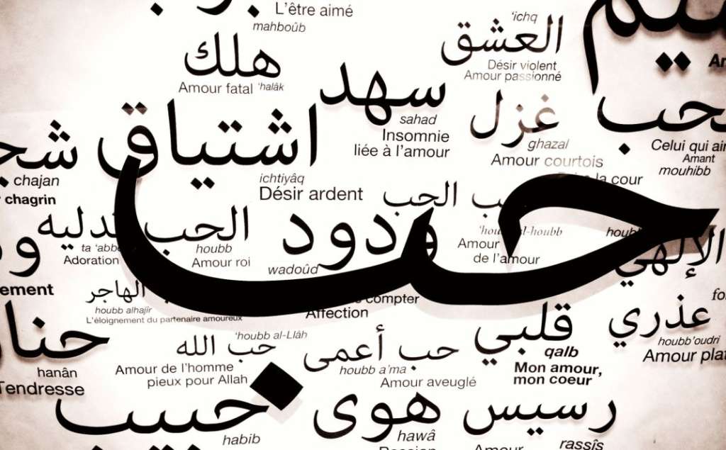 Translate bahasa Arab tanpa harakat