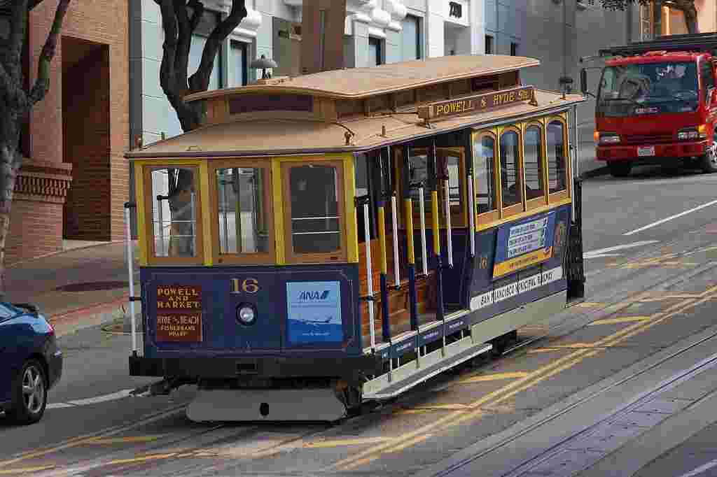 Cable Car à San Francisco