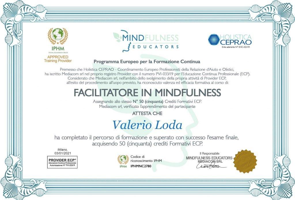 mindfulness