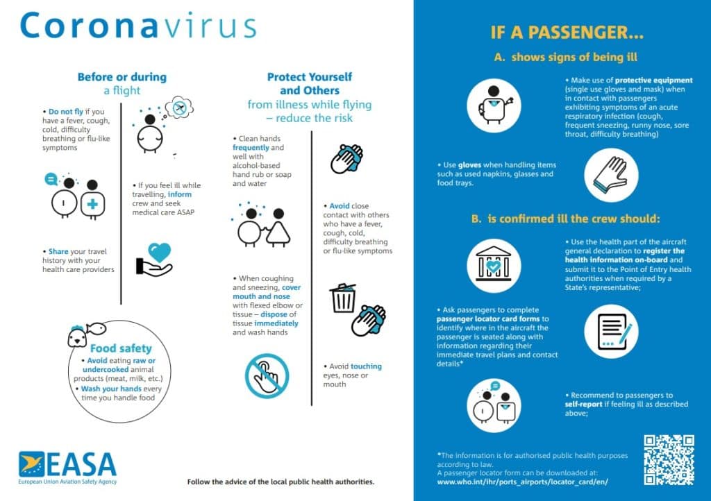 coronavirus