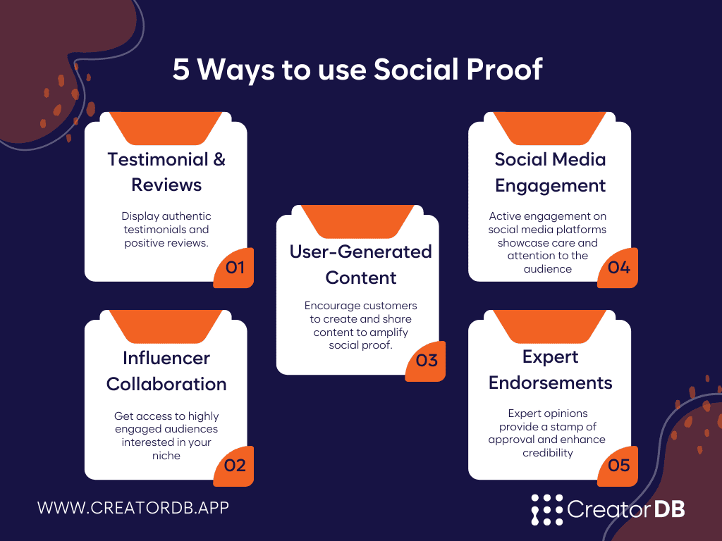 Infographic summarizing the content under the header How to use Social Proof in Marketing?
