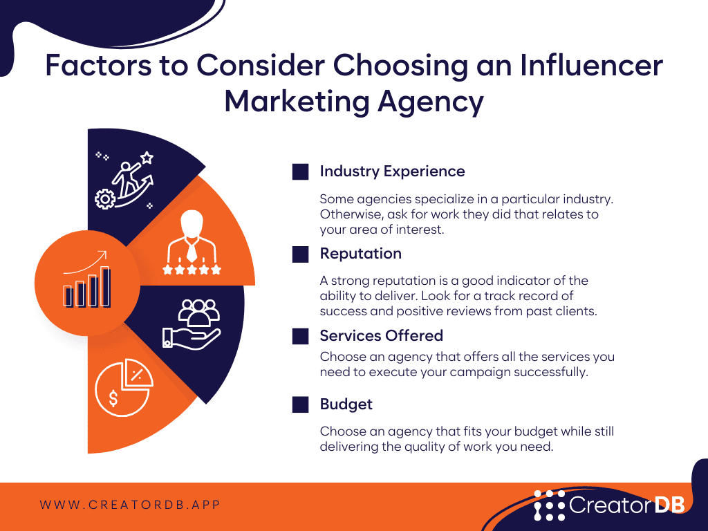 image Infographic summarizing the text under the heading How to choose an influencer marketing agency