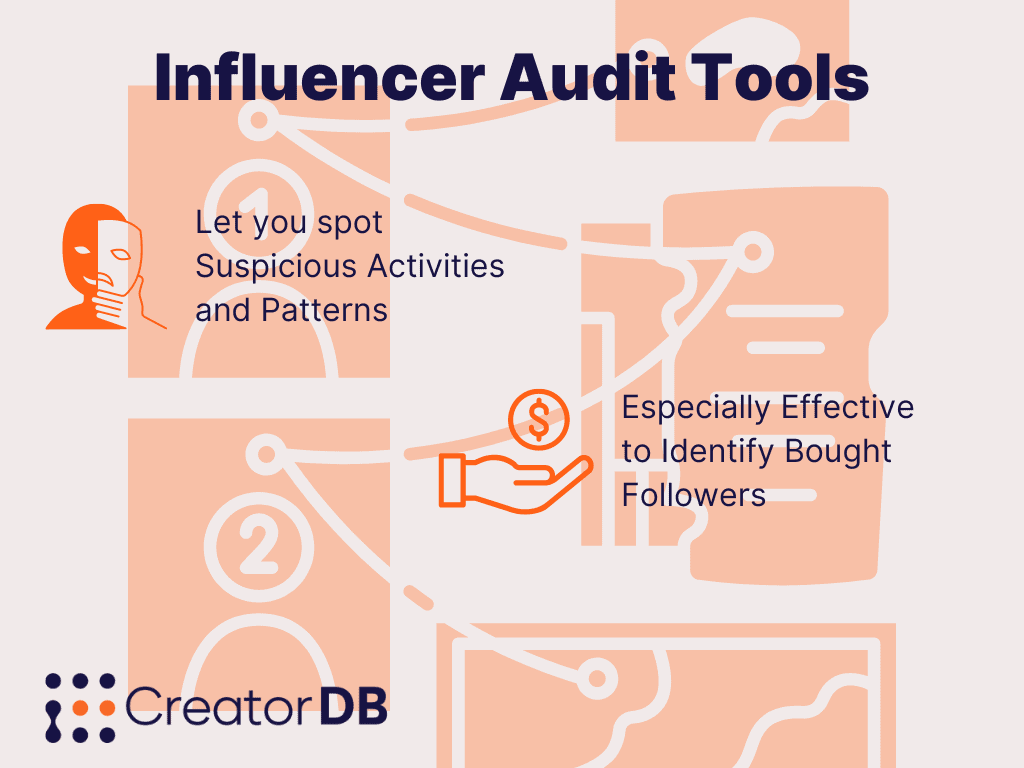 Influencer Audit Tools Paragraph Recap