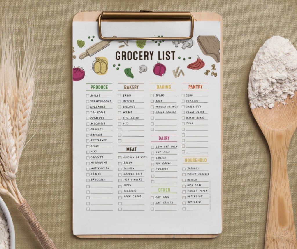 free printable grocery list template by category pdf clementine creative