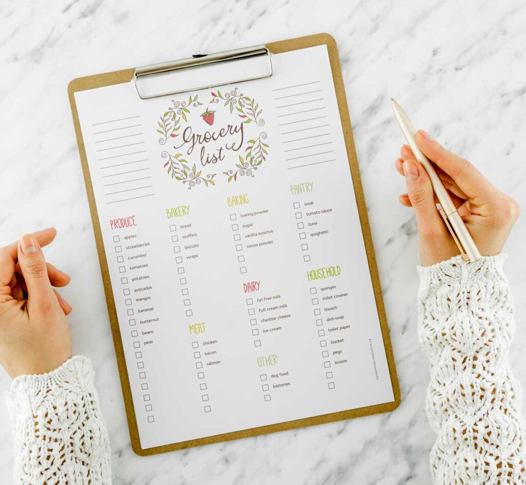 free editable grocery list template