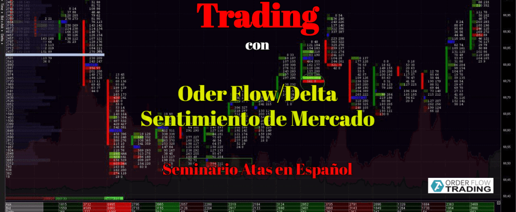 trading-order-flow-delta