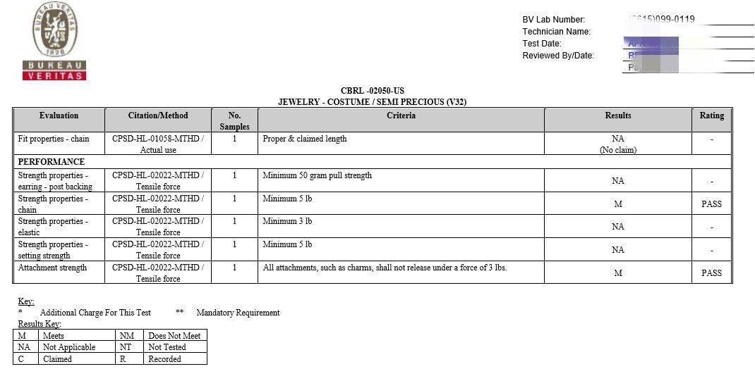 jewelry test report 2