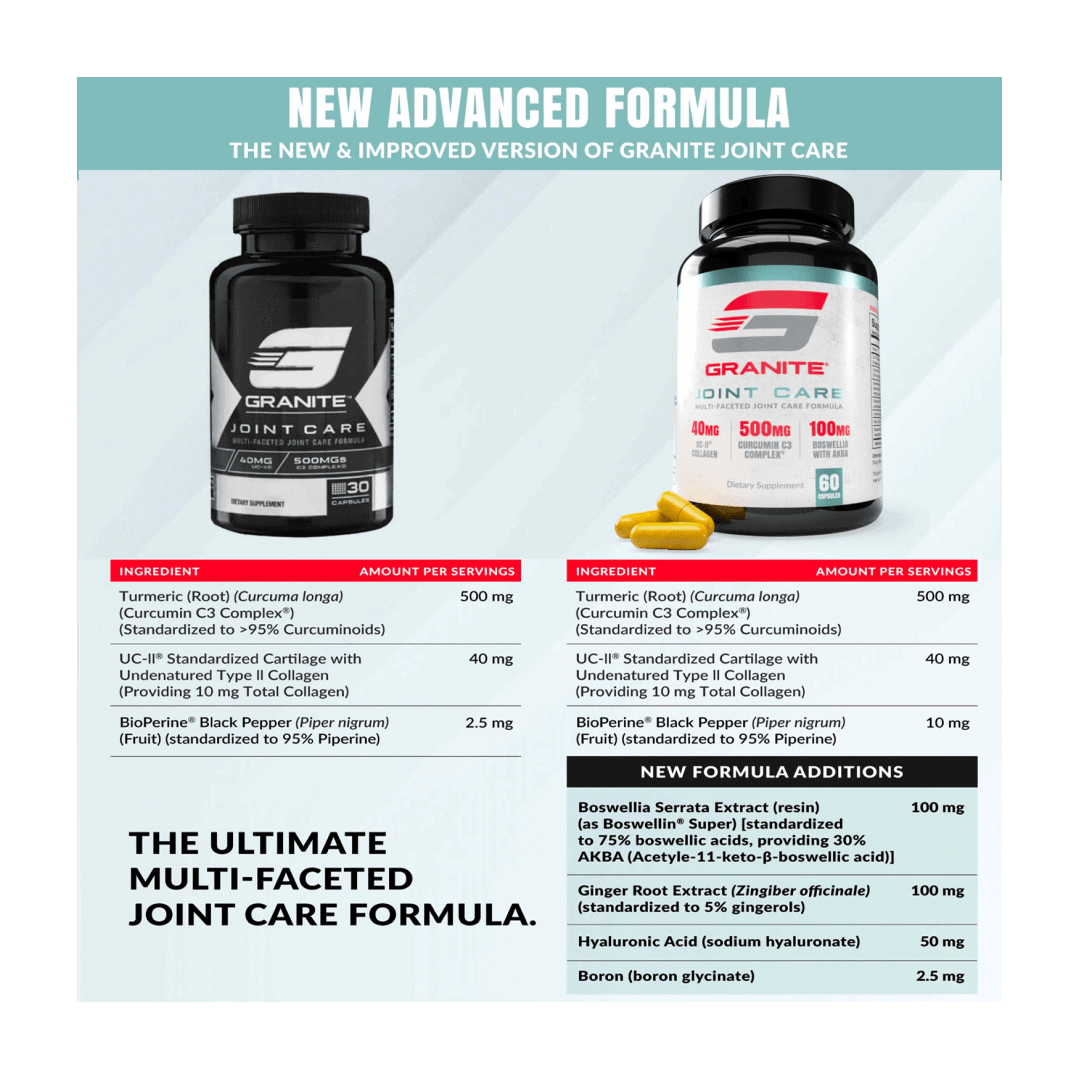 Joint Care 60 Capsules 2