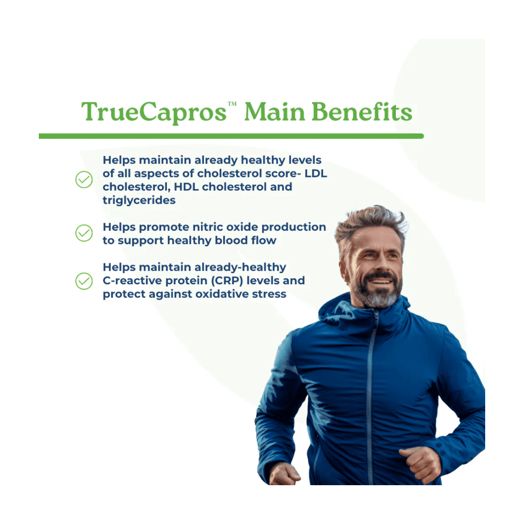 TrueCapros™ 30 Servings 1