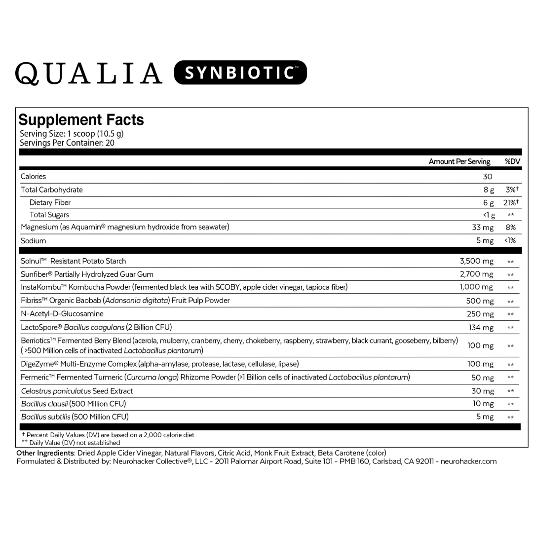 Qualia Synbiotic SUPP FACTS