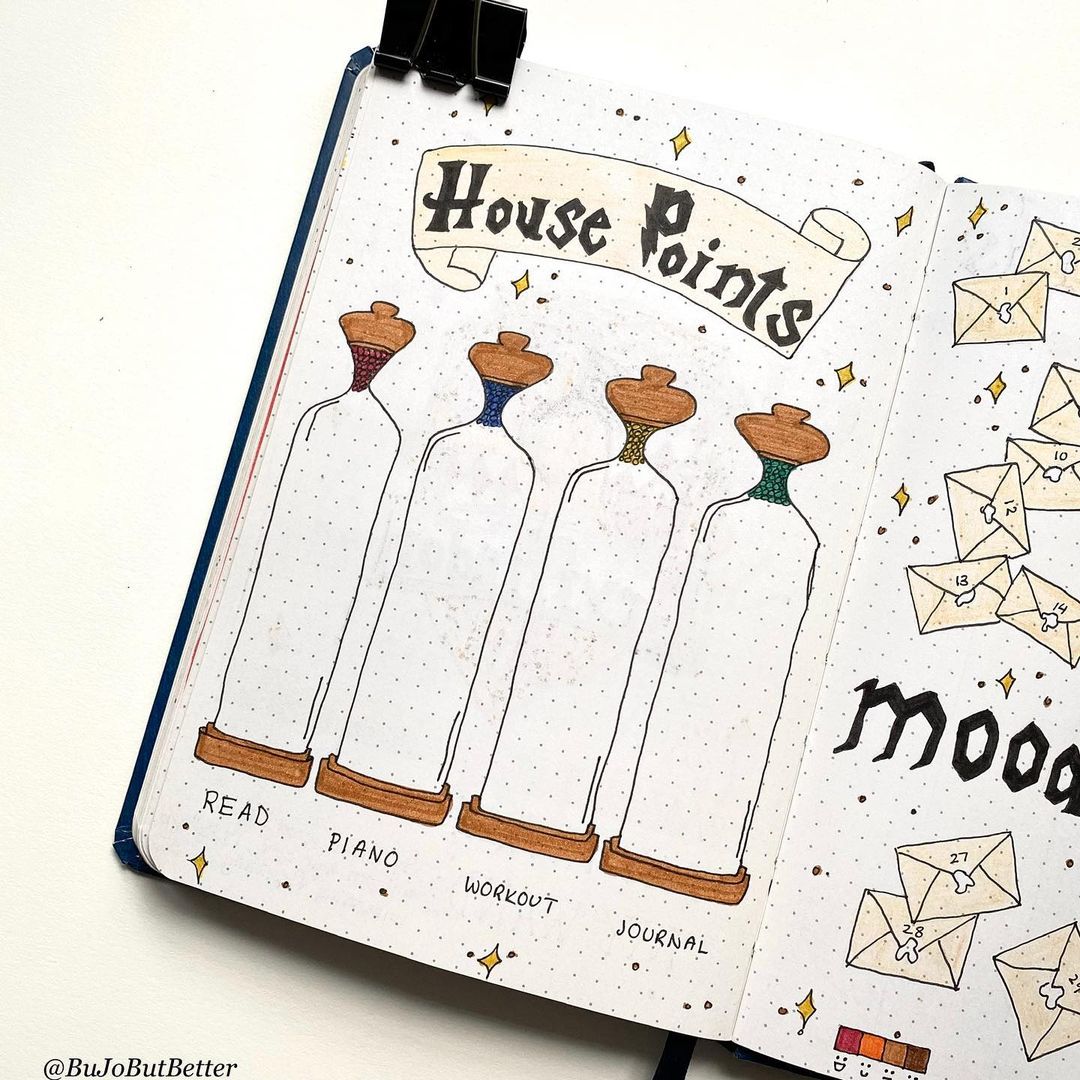 harry potter habit tracker for bullet journal