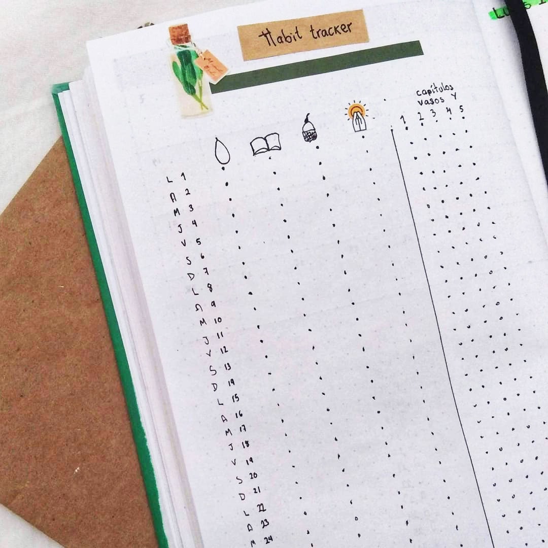 minimalist habit tracker in bullet journal