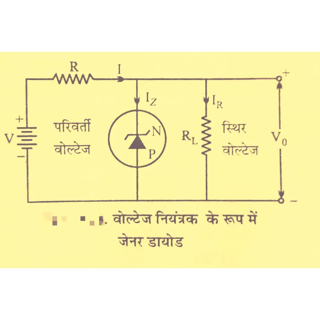 वोल्टेज नियंत्रक के रूप में जेनर डायोड
