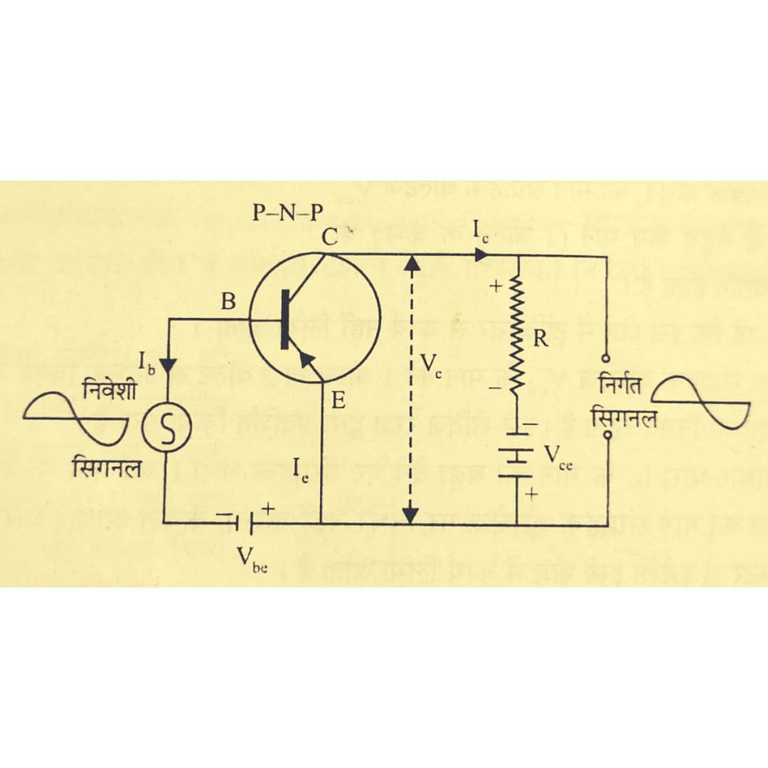 ट्रांजिस्टर का प्रवर्धक के रूप में अनुप्रयोग