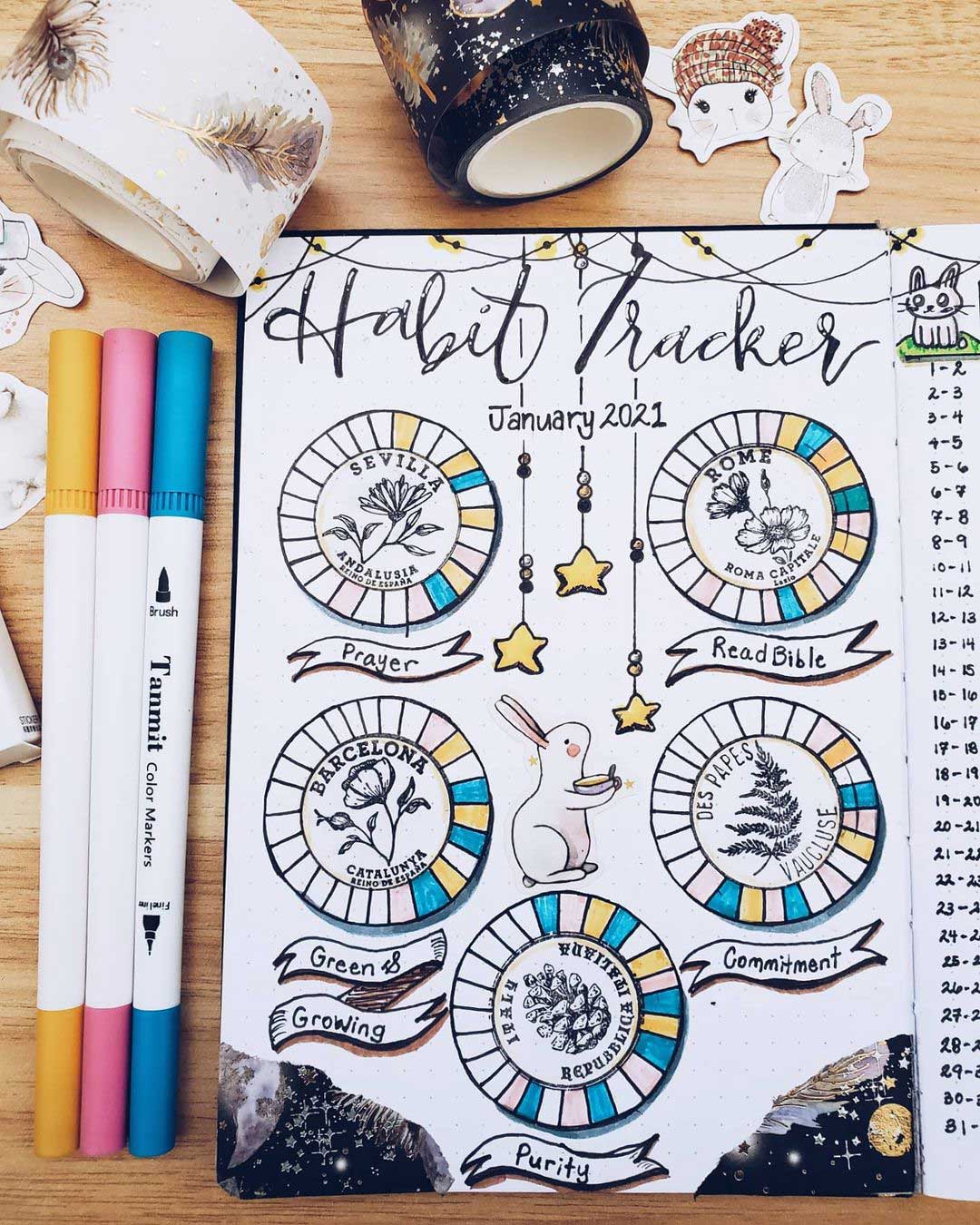 circular habit tracker for bullet journal