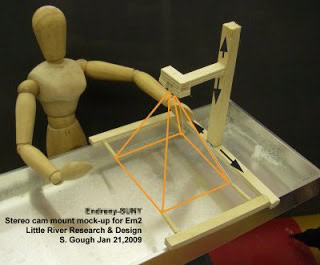 Stereo camera mount for the Emriver Em2.
