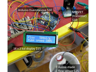 Awesome open-source Emriver instrumentation.