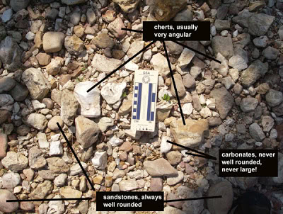 Bed material lithology puzzle.