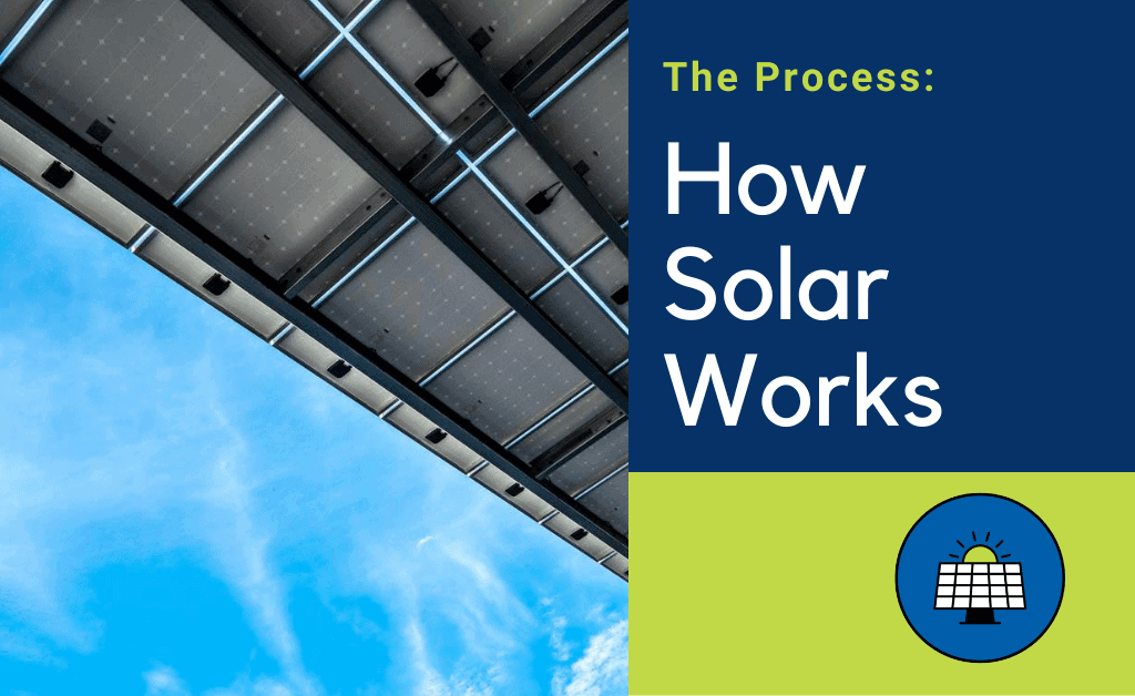 The Process: How Solar Works