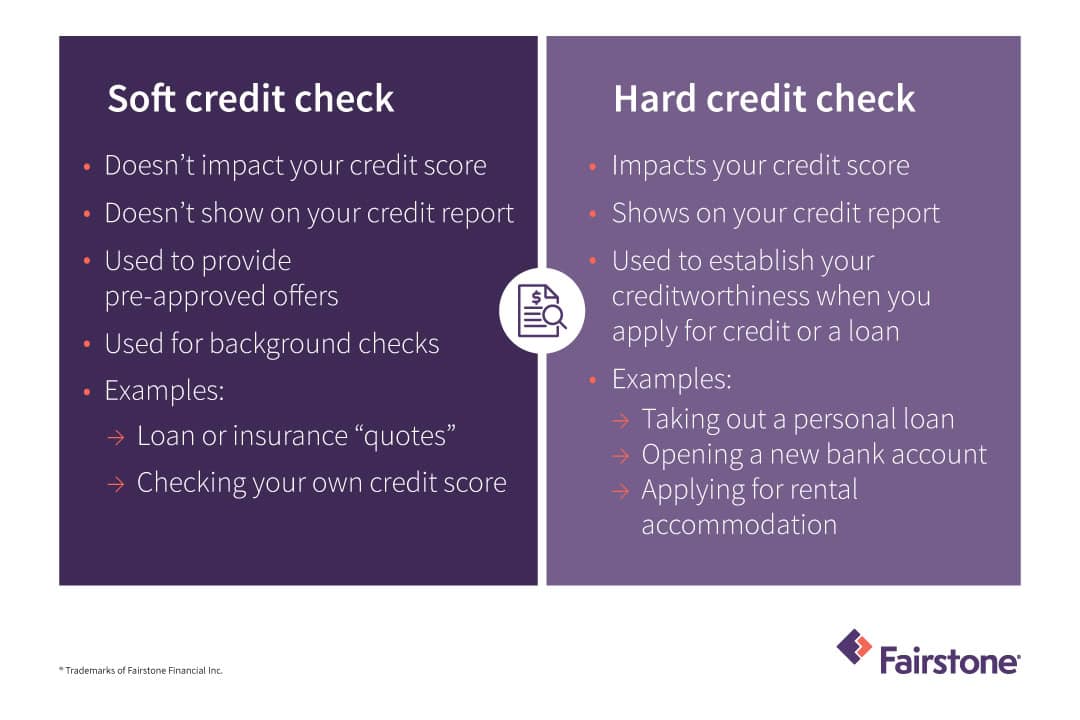 Personal Loans in 2026: Trends, Rates, and What Borrowers Need to Know