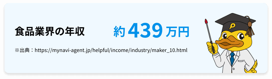 食品業界の年収