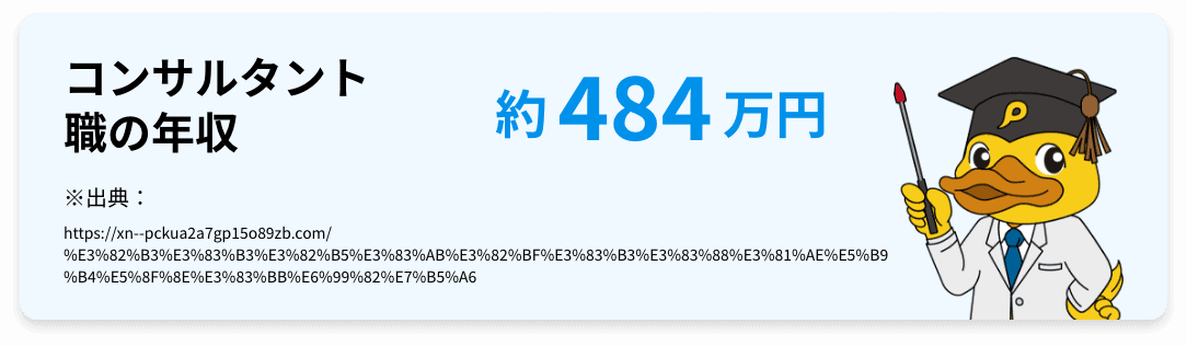 コンサルタント職の年収