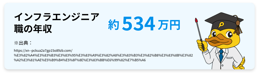 インフラエンジニアの年収