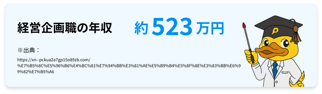 経営企画職の年収