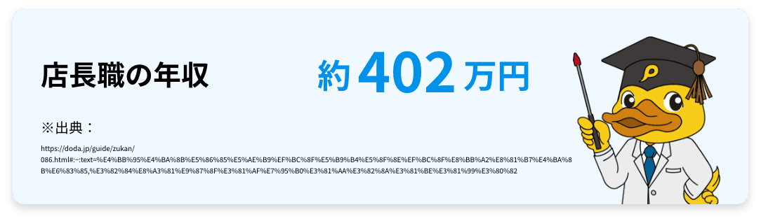 店長の年収