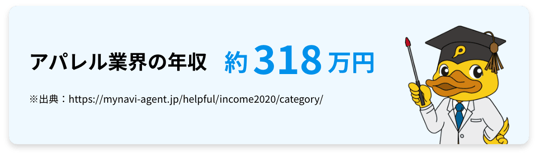 アパレル業界の年収