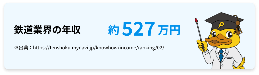 鉄道業界の年収