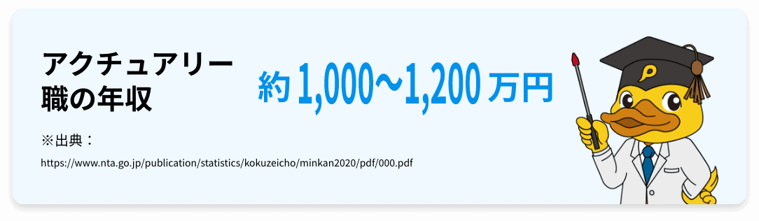 アクチュアリー職の年収