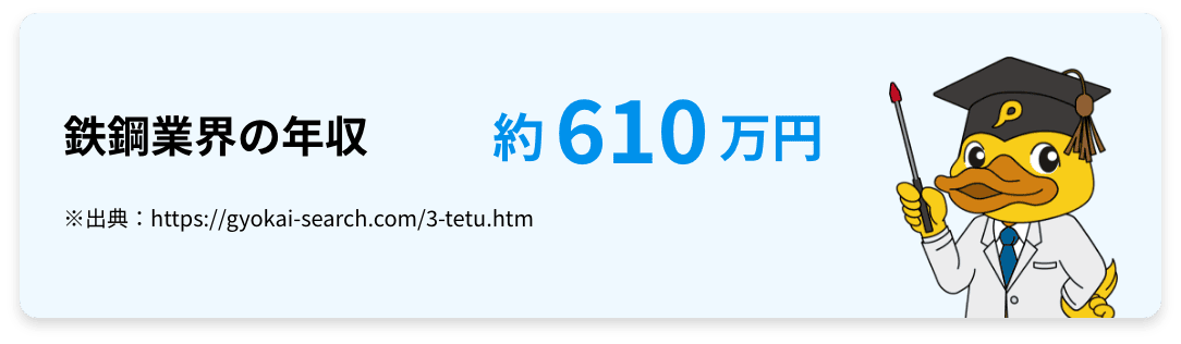 鉄鋼業界の年収