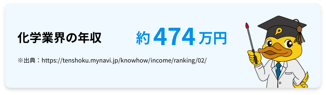 化学業界の年収