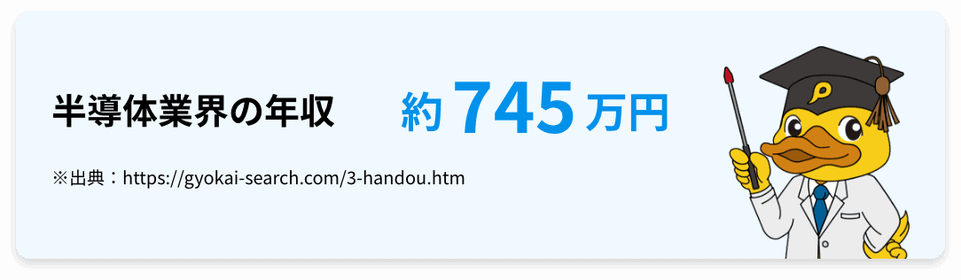 半導体業界の年収