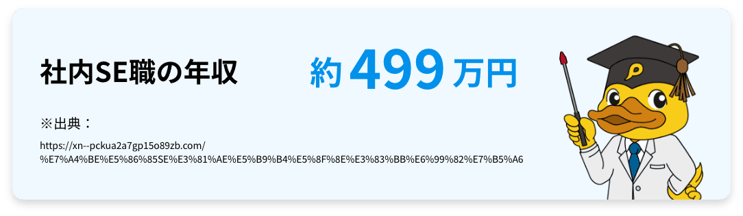 社内SEの年収
