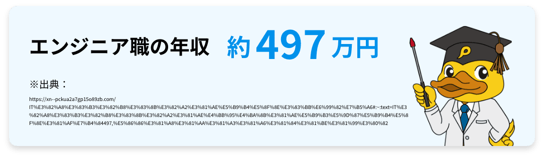 エンジニアの年収