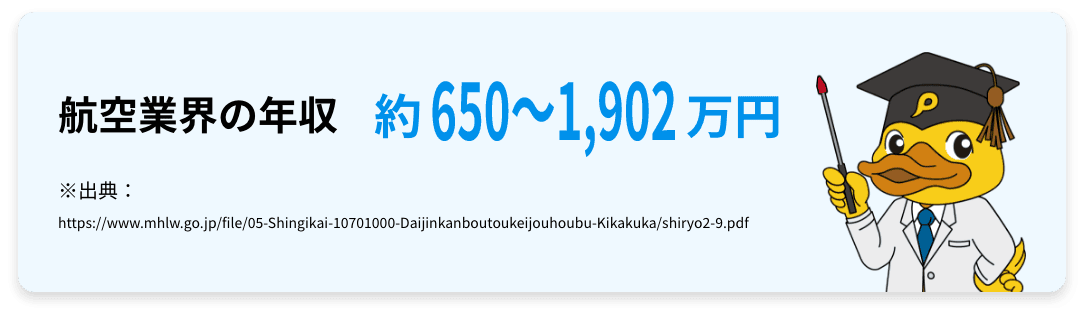航空業界の年収